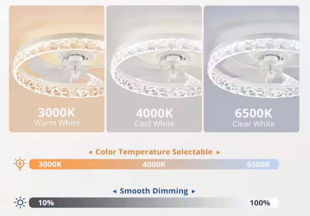 20 in. Smart Flush Mount Color Changing LED Ceiling Fan