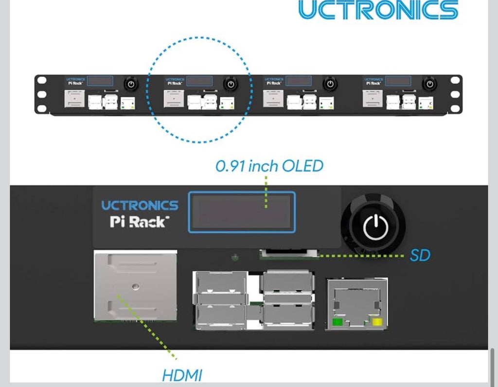 UCTRONICS Ultimate Rack with PoE Functionality for Raspberry Pi 4