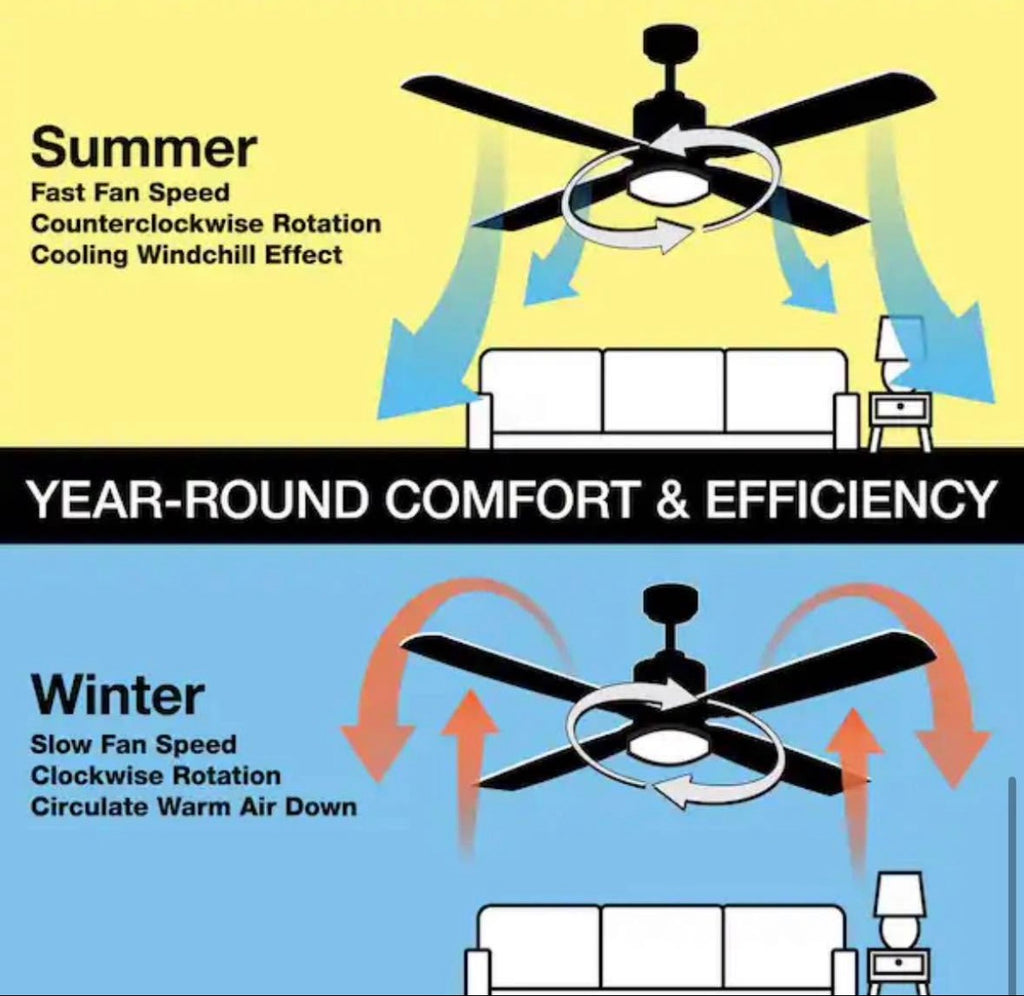 Tager 60 in. Smart Indoor/Outdoor Ceiling Fan