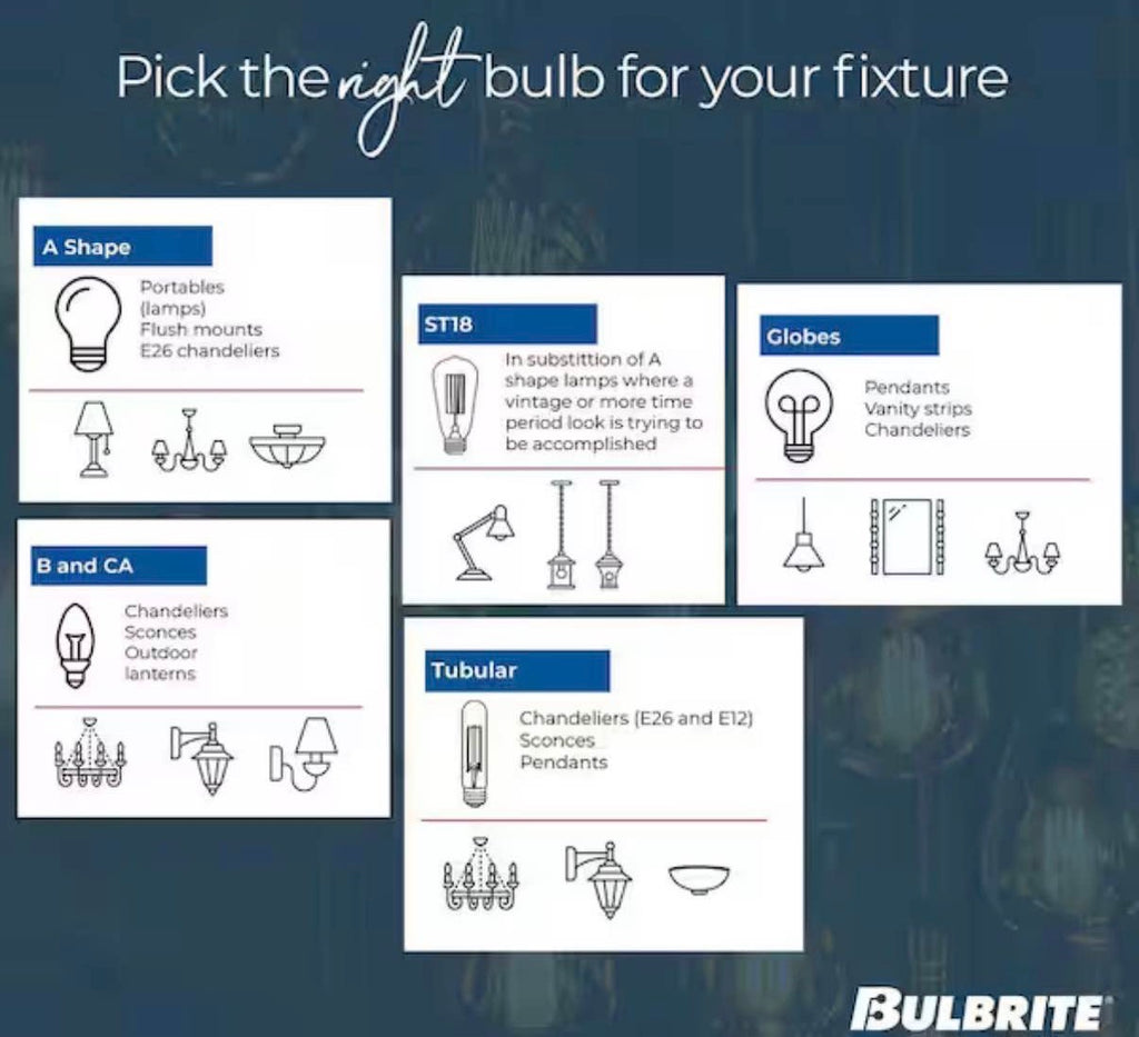 T6 Clear Dimmable (E12) Light Bulb