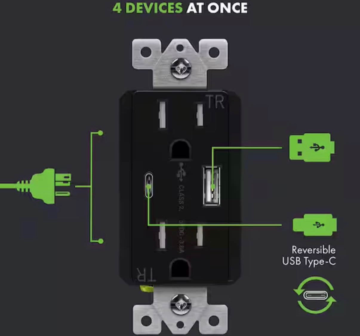 15 Amp Duplex Receptacle, USB Type A and C Outlet (3 pack)