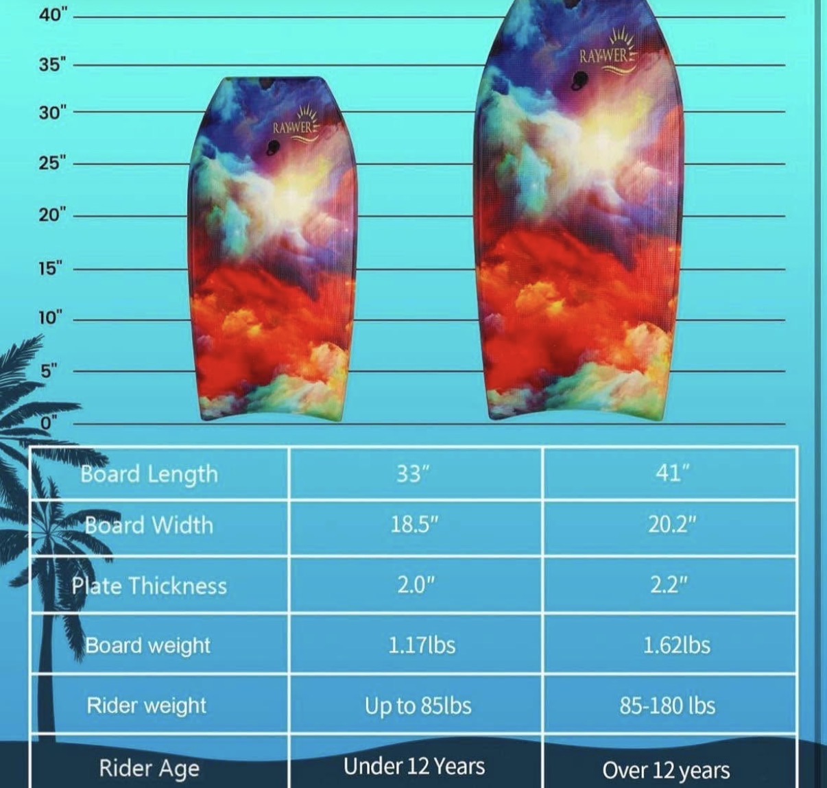 Body Board Lightweight with EPS Core
