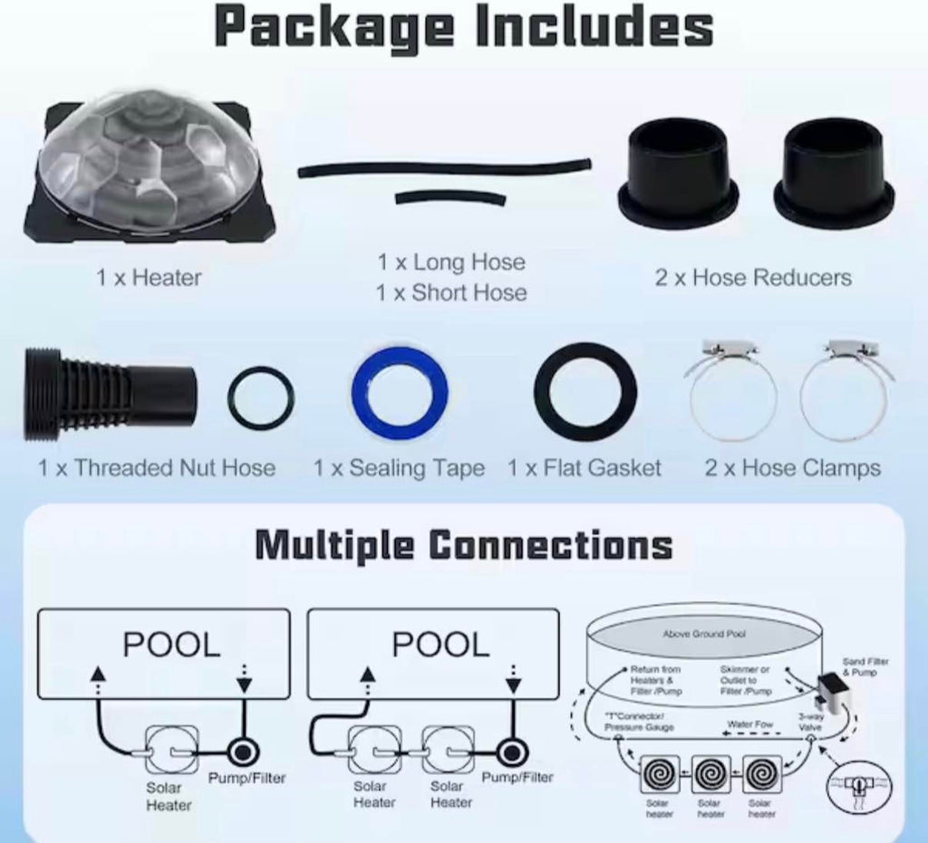 Solar Pool Heater Above Ground ( used like new)
