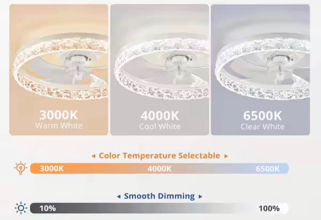20 in. Smart  Flush Mount Color Changing LED Ceiling Fan
