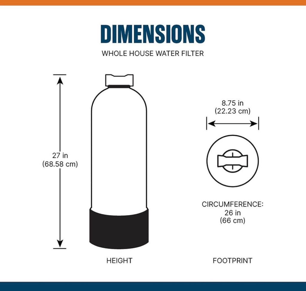 WaterBoss Whole House Water Filter