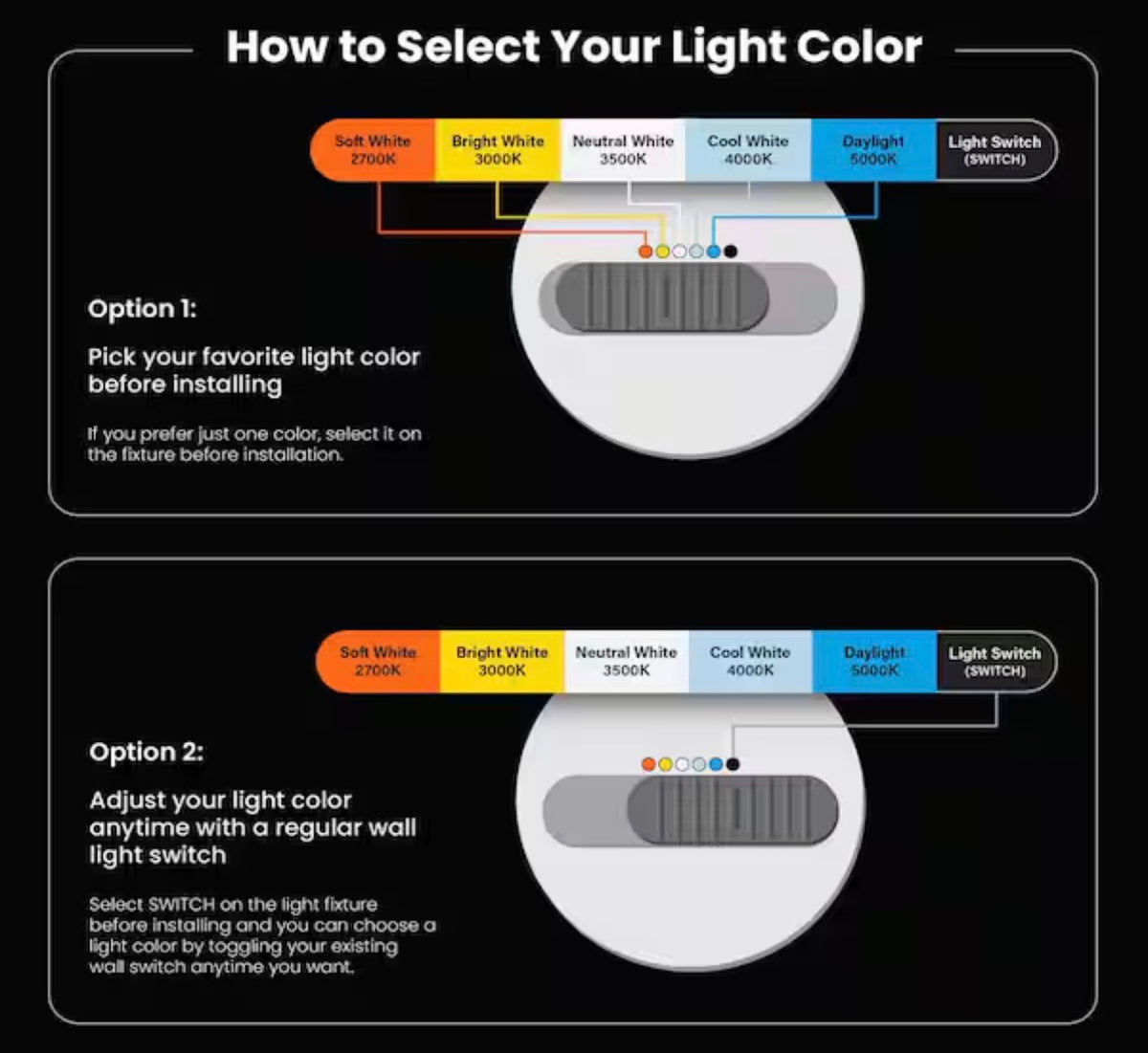 6-pack 5/6 in. Dimmable LED Recessed Light Trim Kit